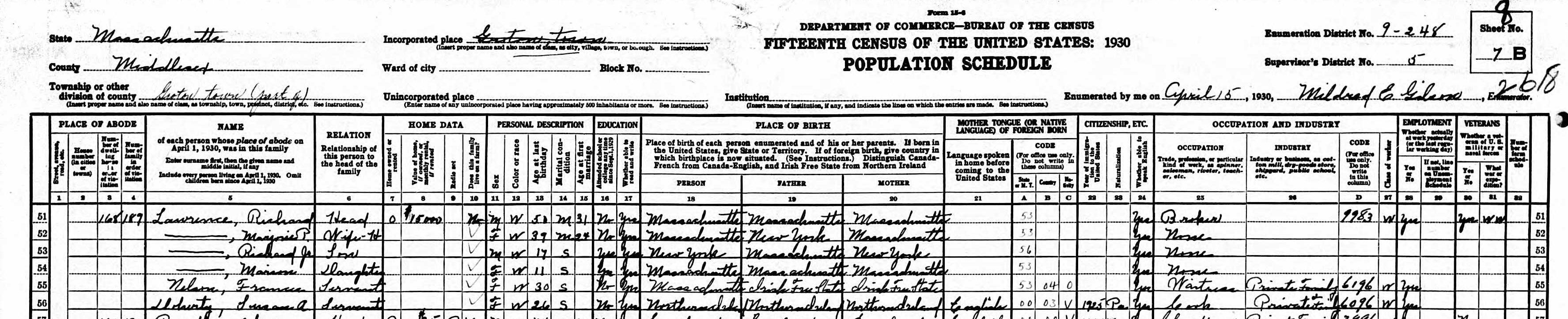 1930 Census detail 1